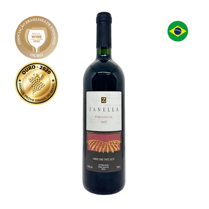 Zanella Vinho Percentual